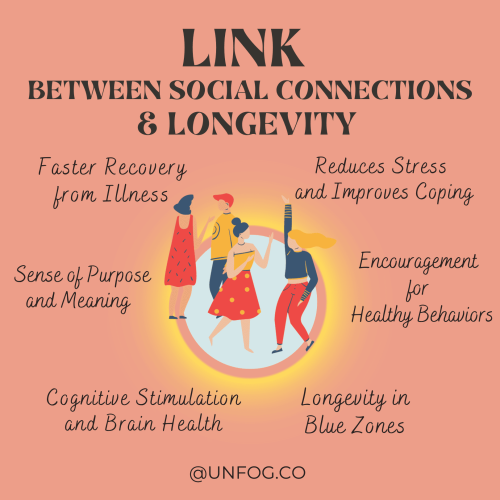 @unfog.co (7)